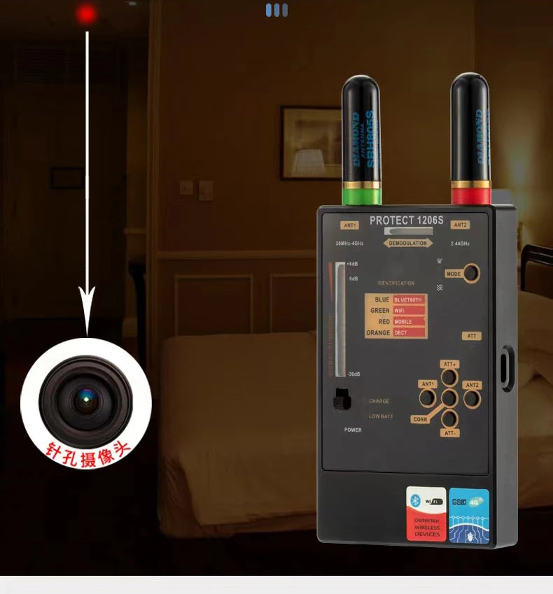 Protect 1206S – Hochsensibler RF Detektor mit Dual-Antennen