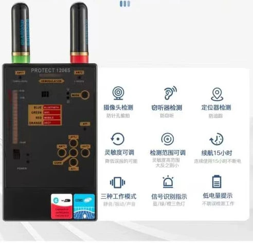 Protect 1206S – Hochsensibler RF Detektor mit Dual-Antennen