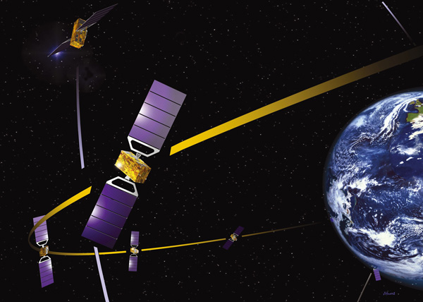 Galileo Satelliten navigations system