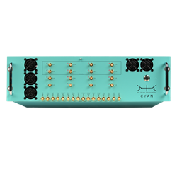 Cyan SDR mit signal jammer