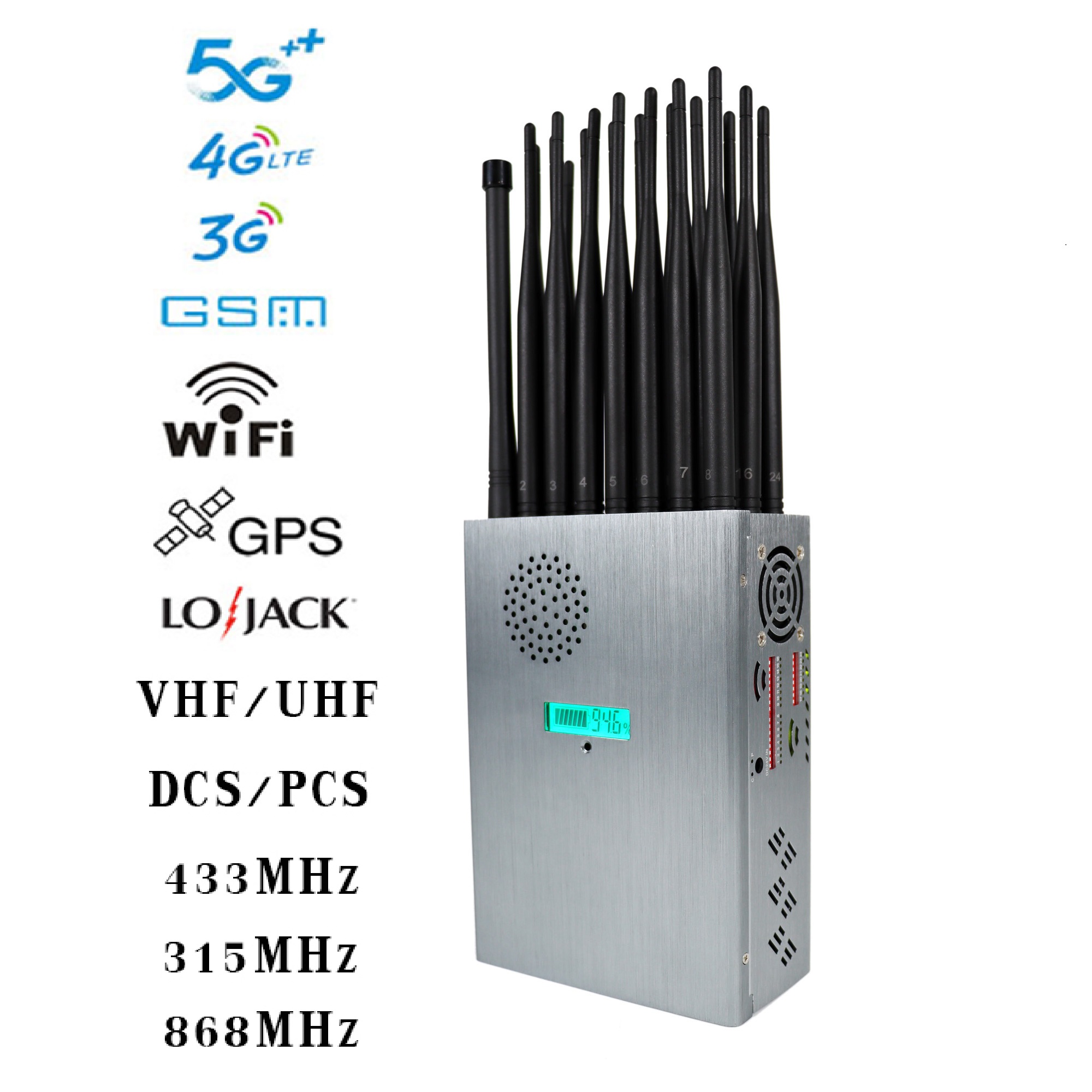 Tragbare 5G Funkstörsender