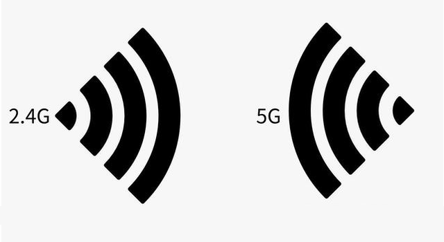 WLAN-Signale störungen